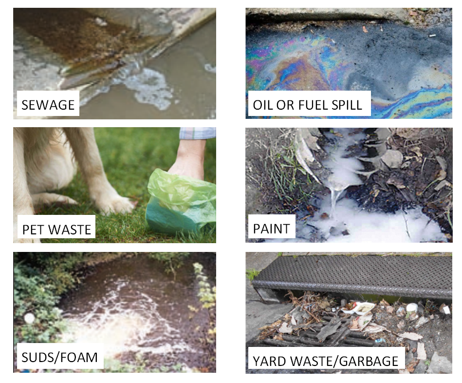 Illicit Discharge examples