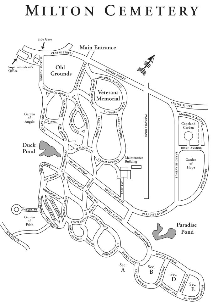 Milton Cemetery Map