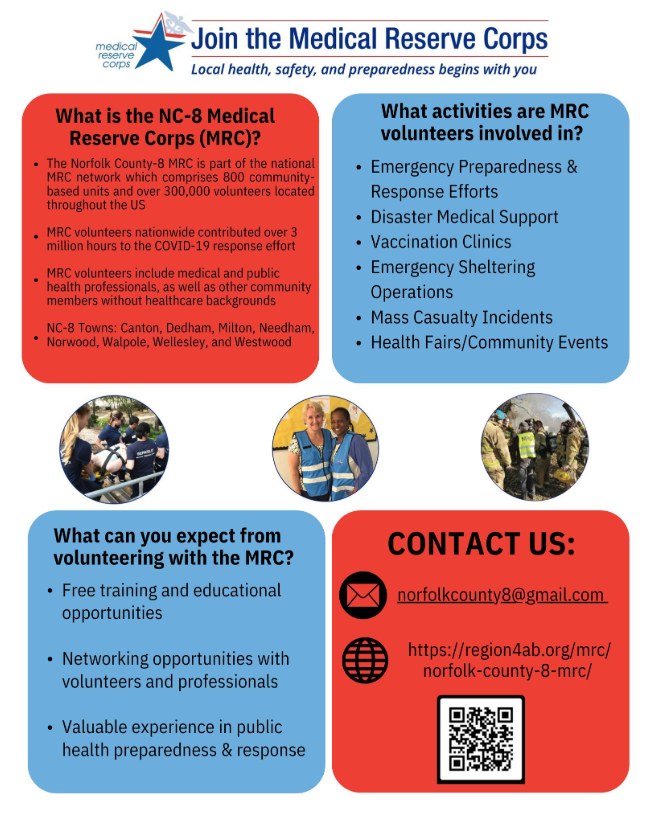 Medical Reserve Corp